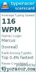 Scorecard for user toxreal