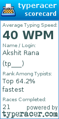Scorecard for user tp___