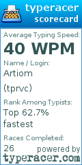 Scorecard for user tprvc
