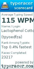 Scorecard for user tpyoedfza