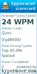 Scorecard for user tqd8699