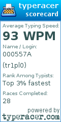 Scorecard for user tr1pl0
