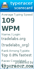 Scorecard for user tradelabs_org