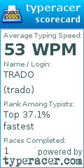 Scorecard for user trado