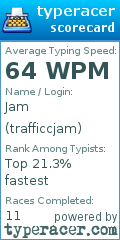 Scorecard for user trafficcjam