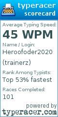Scorecard for user trainerz