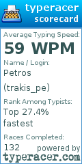 Scorecard for user trakis_pe