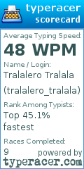 Scorecard for user tralalero_tralala