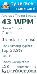 Scorecard for user translator_musi