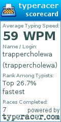 Scorecard for user trappercholewa