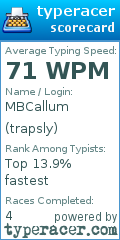 Scorecard for user trapsly
