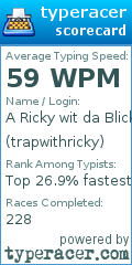 Scorecard for user trapwithricky