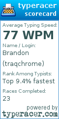 Scorecard for user traqchrome