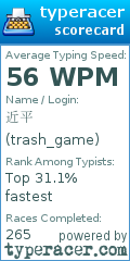 Scorecard for user trash_game