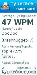 Scorecard for user trashnugget47