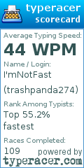 Scorecard for user trashpanda274