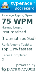 Scorecard for user traumatized0kid