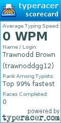 Scorecard for user trawnoddgg12