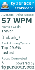 Scorecard for user trebark_