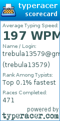 Scorecard for user trebula13579