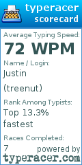 Scorecard for user treenut