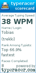 Scorecard for user trekki