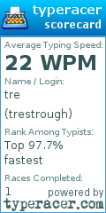 Scorecard for user trestrough