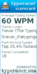 Scorecard for user trevor_thetypingwizard