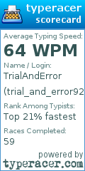 Scorecard for user trial_and_error924