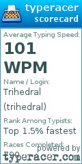 Scorecard for user trihedral