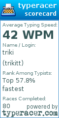 Scorecard for user trikitt