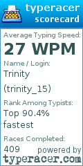 Scorecard for user trinity_15