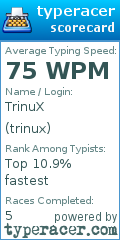 Scorecard for user trinux