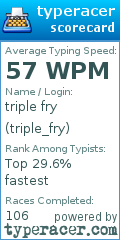 Scorecard for user triple_fry