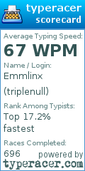 Scorecard for user triplenull