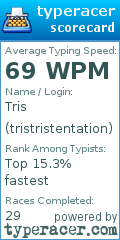 Scorecard for user tristristentation