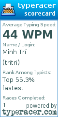 Scorecard for user tritri