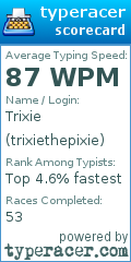 Scorecard for user trixiethepixie