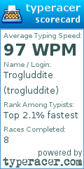 Scorecard for user trogluddite