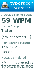 Scorecard for user trollergamer86