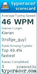 Scorecard for user trollge_guy
