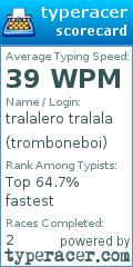 Scorecard for user tromboneboi