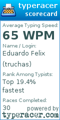 Scorecard for user truchas