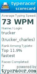 Scorecard for user trucker_charles