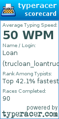 Scorecard for user trucloan_loantruc