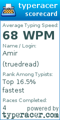 Scorecard for user truedread