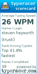 Scorecard for user trusti