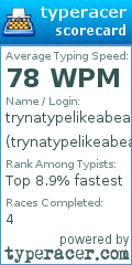 Scorecard for user trynatypelikeabeast