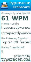 Scorecard for user trzepaczdywanow