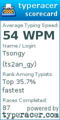 Scorecard for user ts2an_gy
